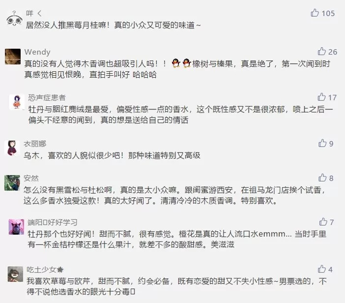 男人一闻就有反应的香水,男人一闻就想上的香水平价