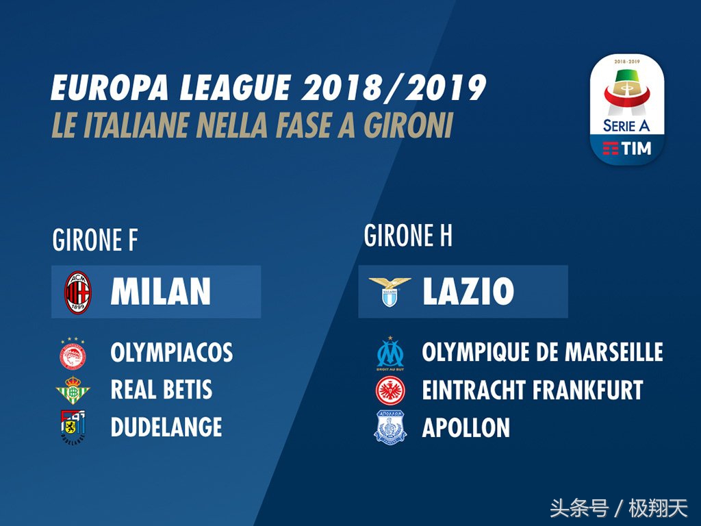 尤文图斯vs拉齐奥国际米兰,尤文图斯佛罗伦萨拉齐奥ac米兰