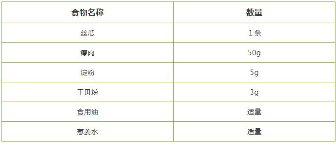 宝宝缺铁又不吃辅食怎么办,孩子挑食怎么补钙补铁