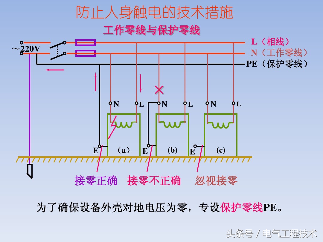 5条电工入门基础知识，老电工：掌握这5点比你学5年技术都重要！