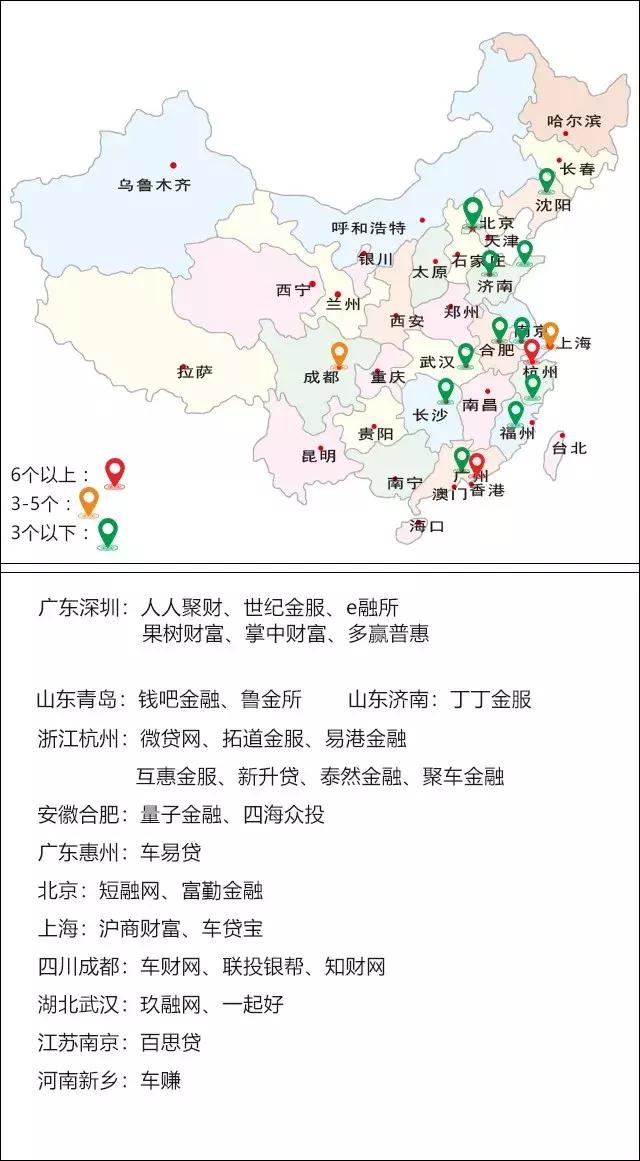 车贷现状如何,p2p网贷现状