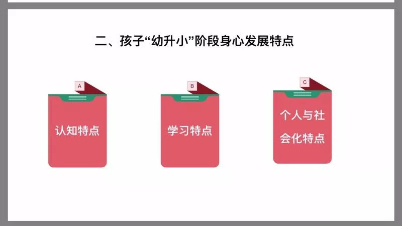 幼小衔接期怎么过,幼小衔接微课堂方案