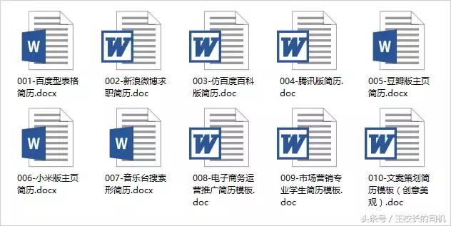 学会这个谈薪技巧分分钟拿高薪,忽略工资的前提下你最想做什么