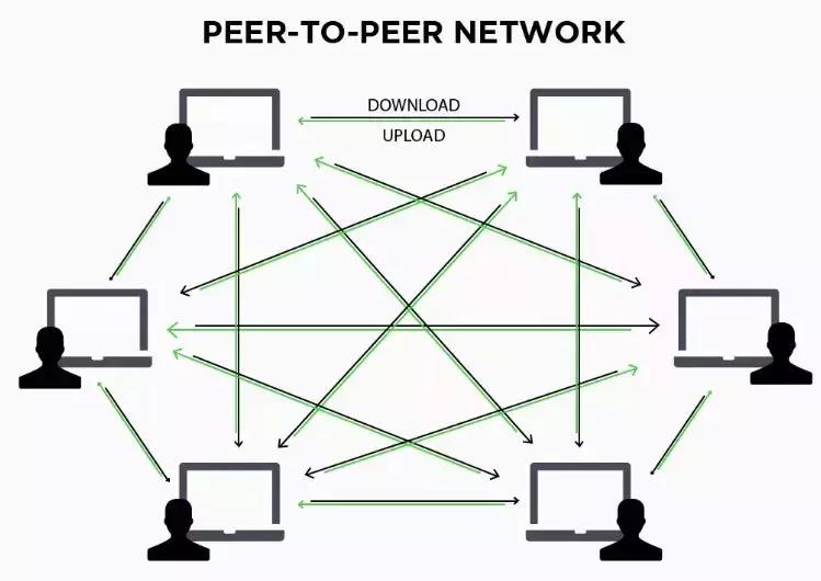 快播宣布破产新闻,快播正式破产清算吗