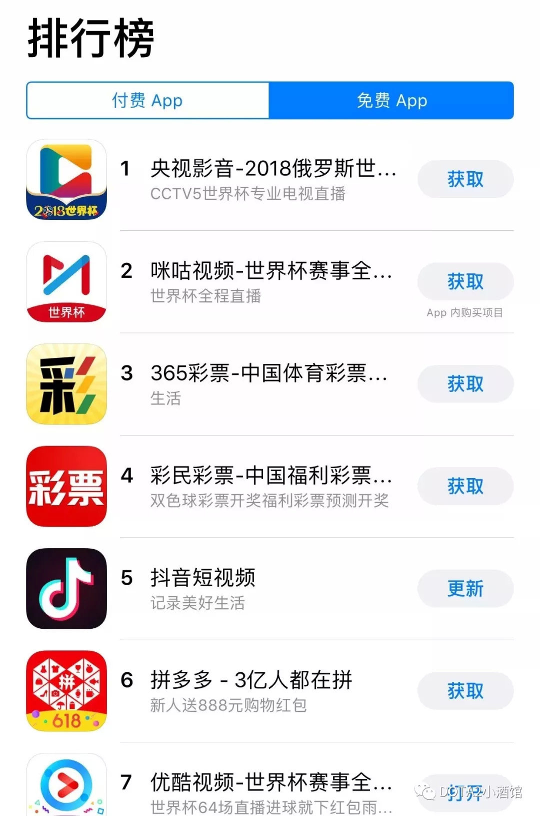 一点杂谈丨从世界杯“*球赌**”到DOTA2“菠菜”