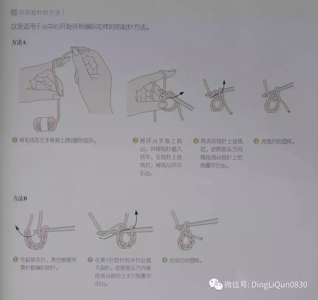 各类家居用品,实用家居用品30元