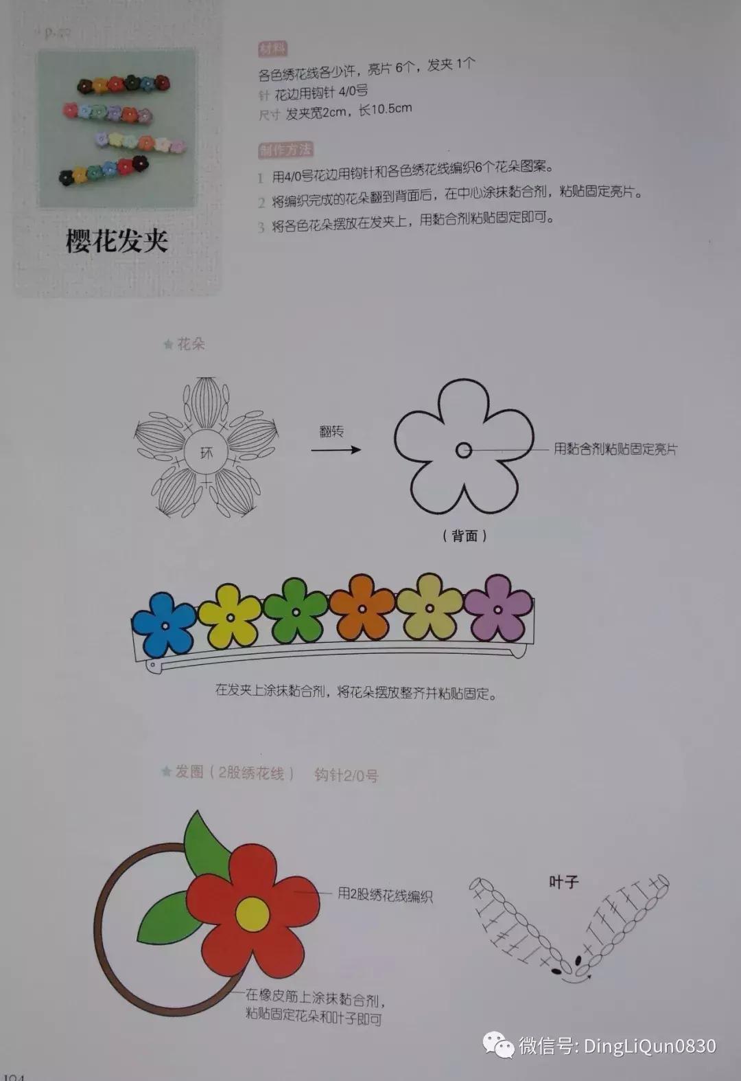 各类家居用品,实用家居用品30元