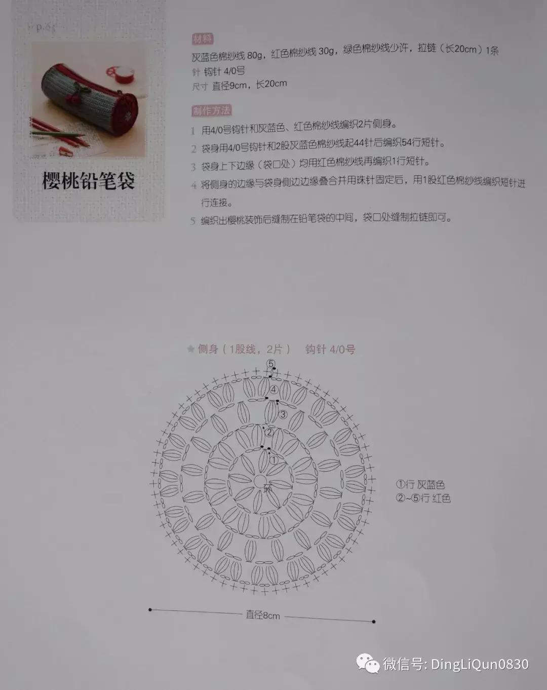 各类家居用品,实用家居用品30元