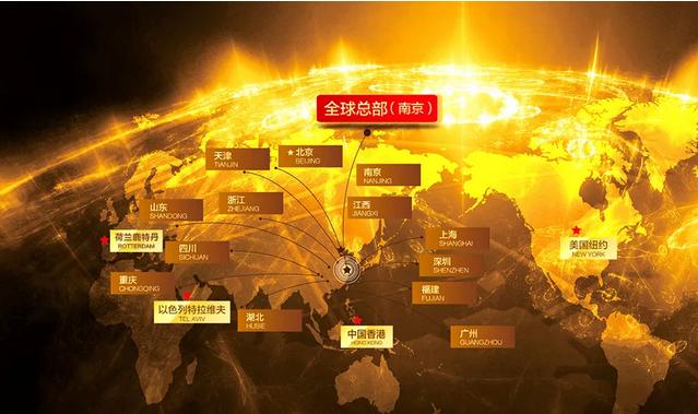 福中集团,福中集团十大品牌