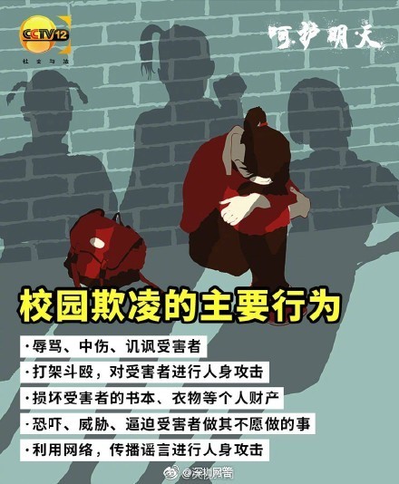 「开学季」如果孩子遭遇校园霸凌家长该怎么办？一起向校园欺凌说不！