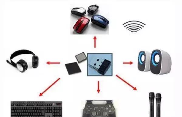 无线路由器双频和三频的区别,怎么从单频路由器换成双频路由器