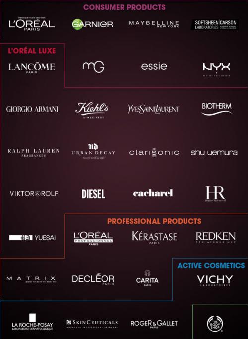 你每天用着过期的SK2、LAMER、兰蔻，居然也毫无察觉？