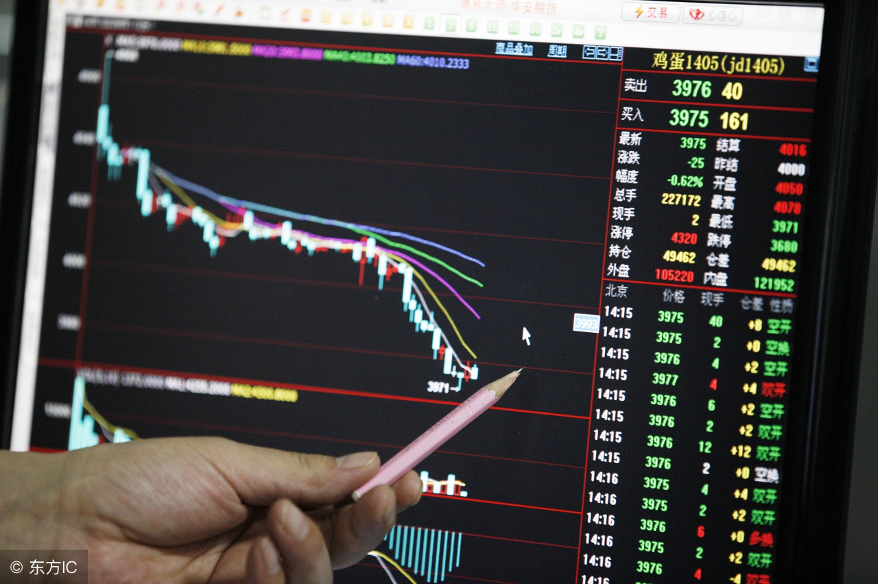 国际顶级期货平台,哪家平台可以做国际期货