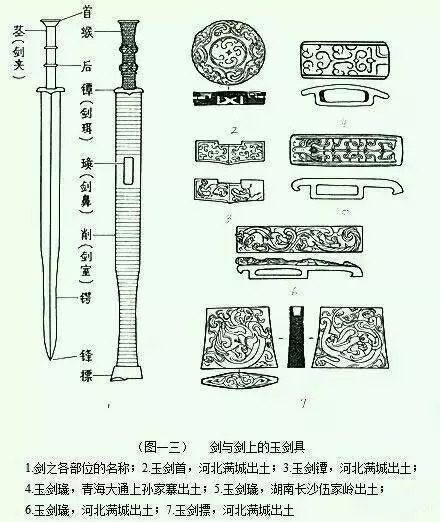国家禁止出境的钱币文物,国家禁止出口的文物