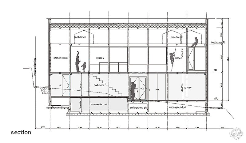 建筑设计师自己家的奇思妙想,建筑设计需要天生自带什么感