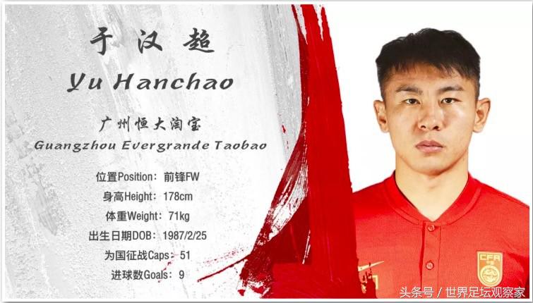 最新一期中国男足照片高清图片,中国男足阵容图片图文