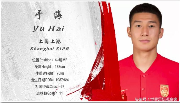 最新一期中国男足照片高清图片,中国男足阵容图片图文