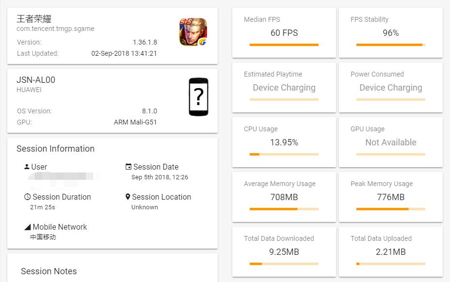 荣耀8x6g+128怎么样,荣耀8x参数值得购买吗