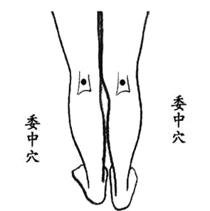 颈肩腰腿疼的推拿手法大全,腰腿颈肩痛怎么按摩推拿