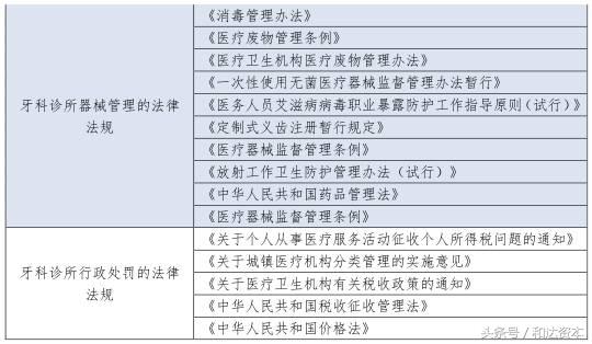 鍜岃揪浜т笟,鍜岃揪浜т笟瑙傚療