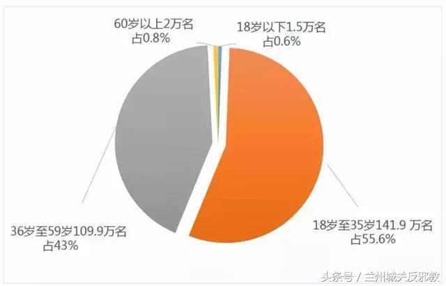 高铁上女子被抓,95后高铁女孩被拘