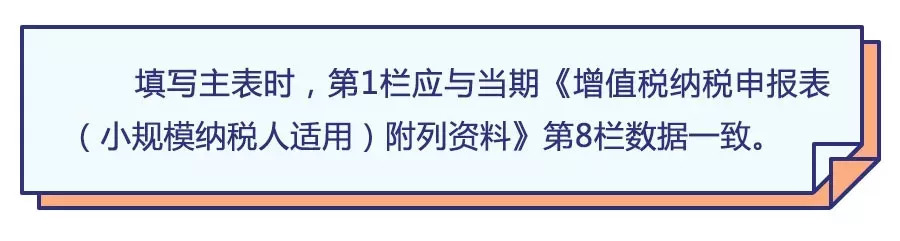 差额征税如何申报增值税,不懂税务申报流程