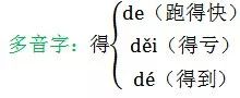 部编版语文下册期末复习易错题,部编版一年级下册期末复习基础题