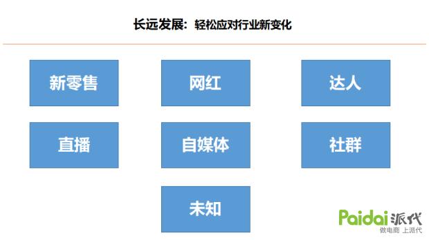 老客户不容易留着新客户难以找到,客户生命周期各阶段图解