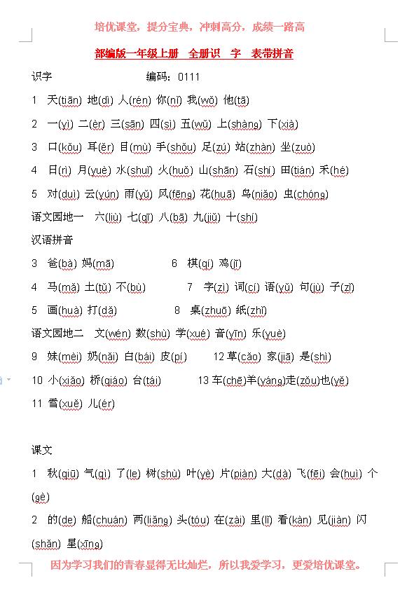 部编版一年级上册必背内容带拼音,人教版语文一年级上识字表无拼音