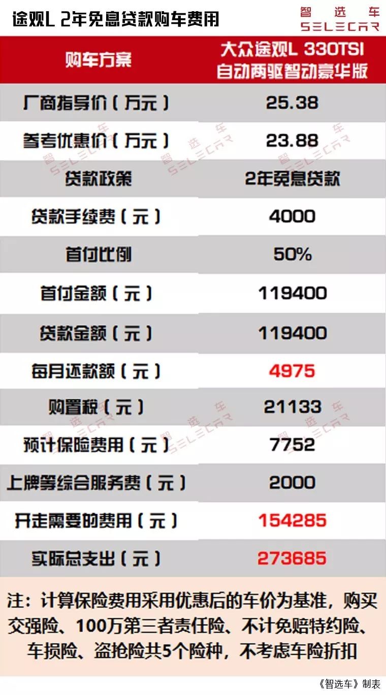 福克斯15款1.0t发动机怎么样,福克斯1.0t三缸是哪款