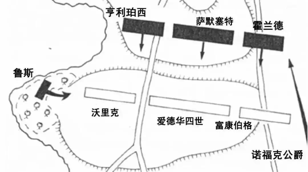 陶顿和爱德华谁赢了,英国和德国大决战