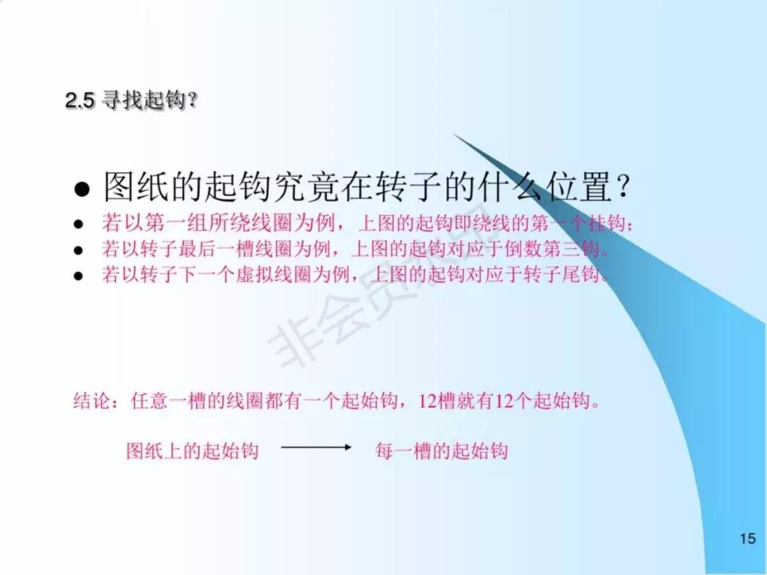 串激电机效率高,串激电机方面的电机设备