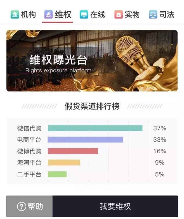 假货横行真的假的,假货商套路大揭秘