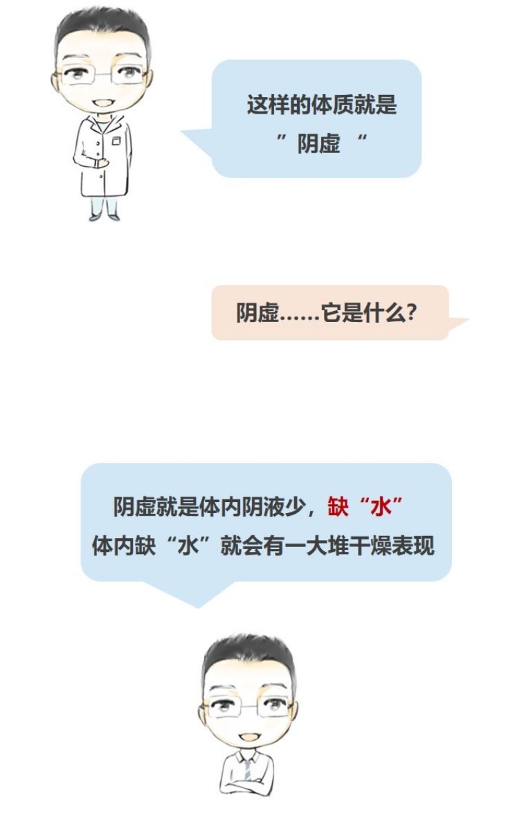 瘦人阳虚多火,瘦人多火旺