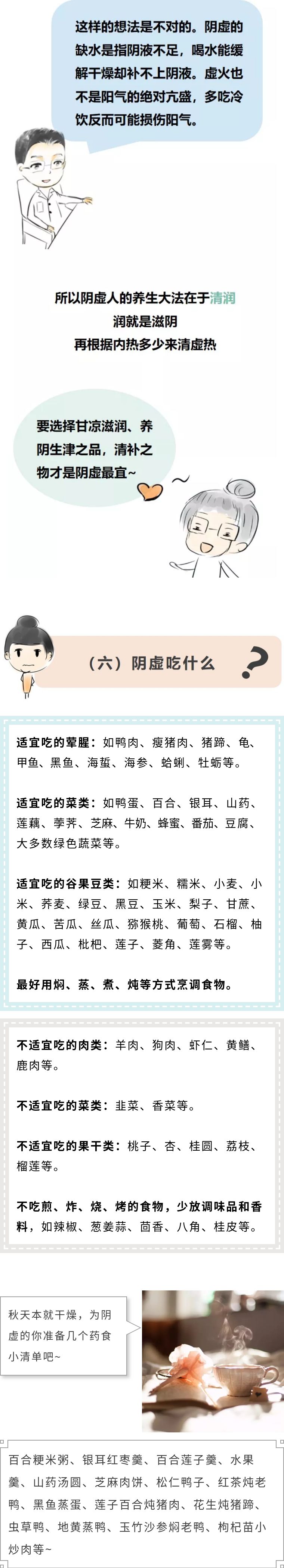 瘦人阳虚多火,瘦人多火旺