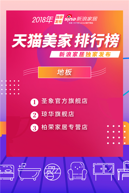 天猫公布美妆销量排行,天猫店铺排行榜