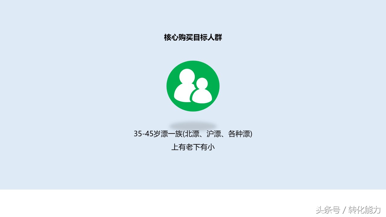 智能门锁营销引流活动策划方案,如何策划一个店铺开业营销方案