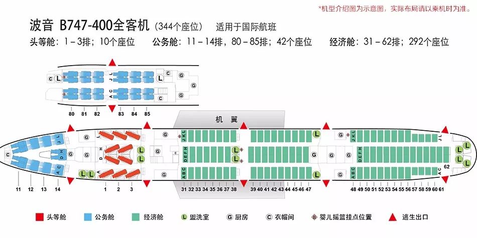 航空公司官方渠道选座,航空选座指南