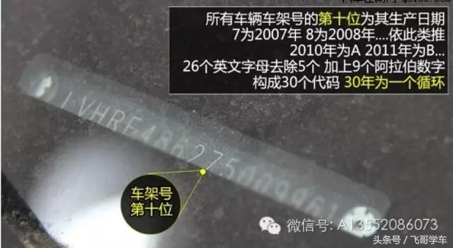 车辆车架号和发动机号位置大全,车辆车架号是不是底盘号