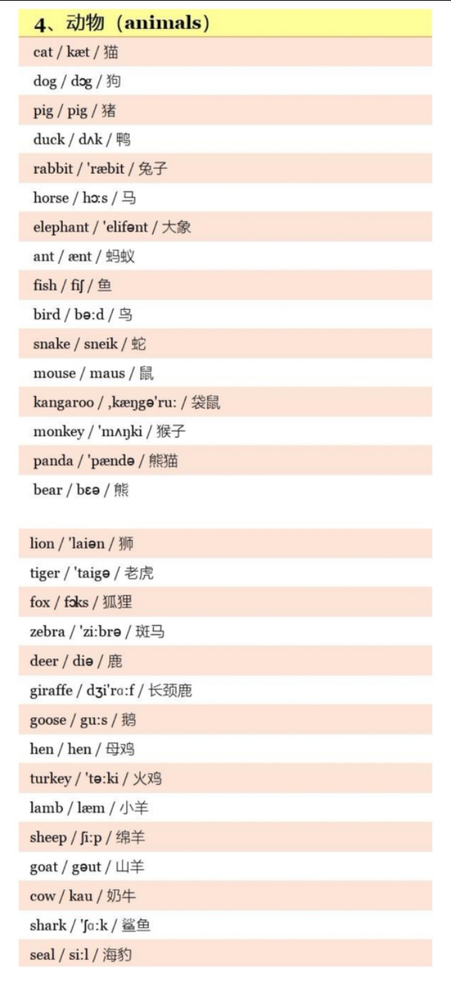 小学英语1-6单词附音标,小学英语五年级上册单词汇总