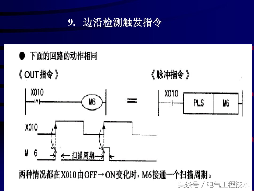 plc常用逻辑指令和编程方法实例,plc逻辑指令学会了就能看懂程序么