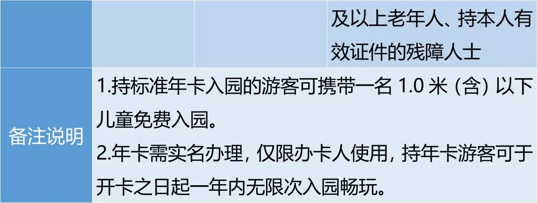 去处|已经能预计到这里十一期间会爆棚!千万记得提前预定!