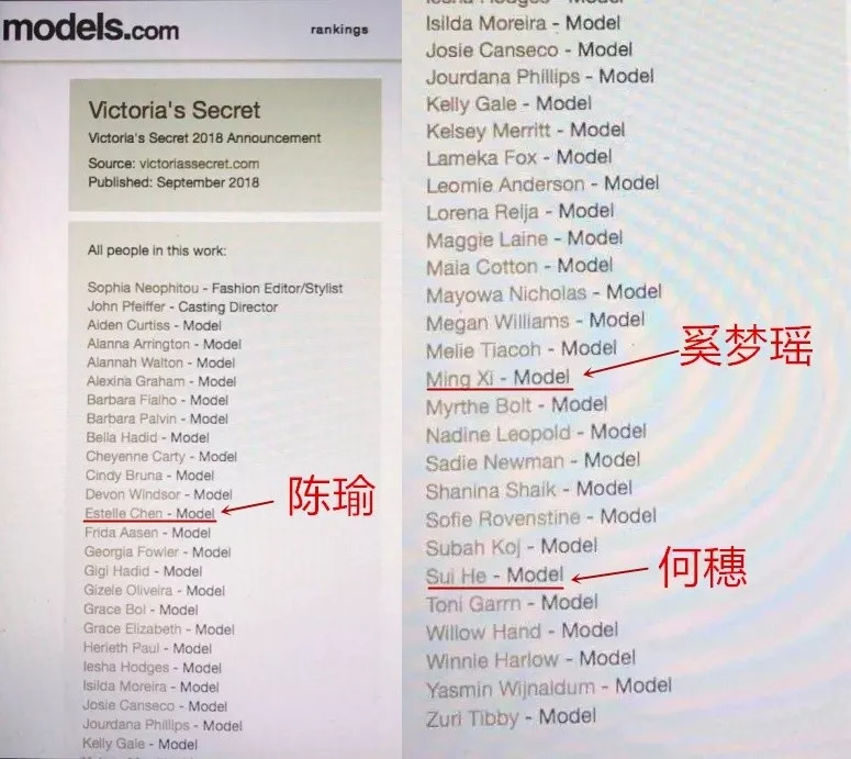 维密中国超模合集何穗,2018维密秀刘雯何穗组团霸气开秀