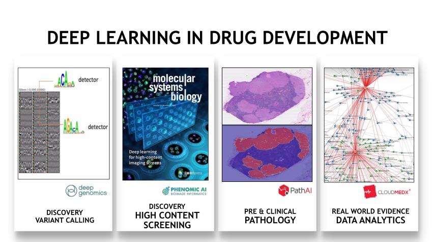 深度学习与医学影像,基于深度学习的医学影像分析