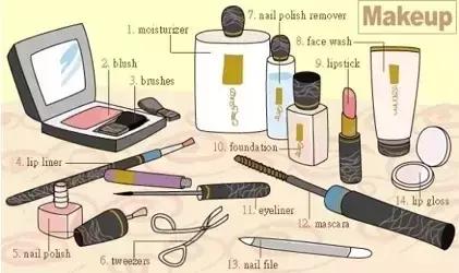 高中必备英语词汇图片,34张图记住单词