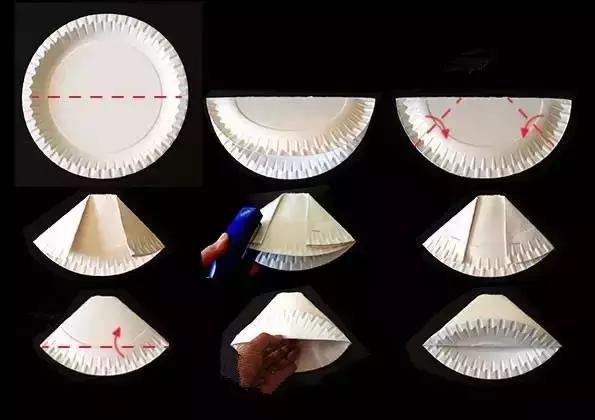 白纸盘手工制作图片大全创意,幼儿园手工作品十二生肖纸盘