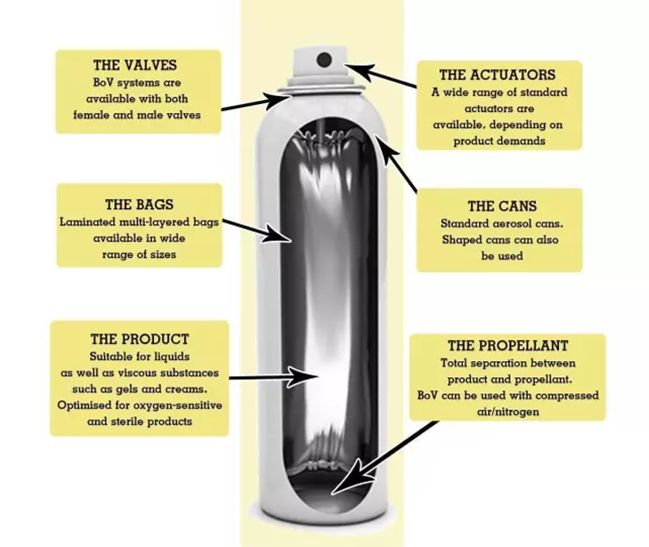 好物喷壶,好物喷雾