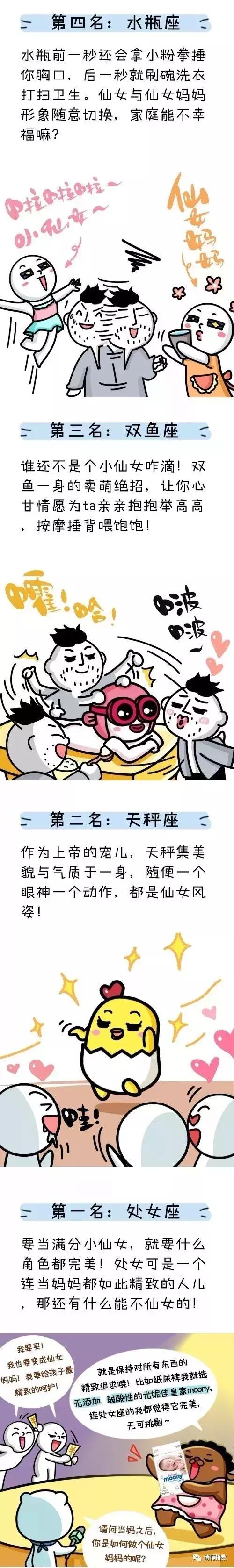 十二星座颜值爆表的星座排名,十二星座谁是最好的星座呢