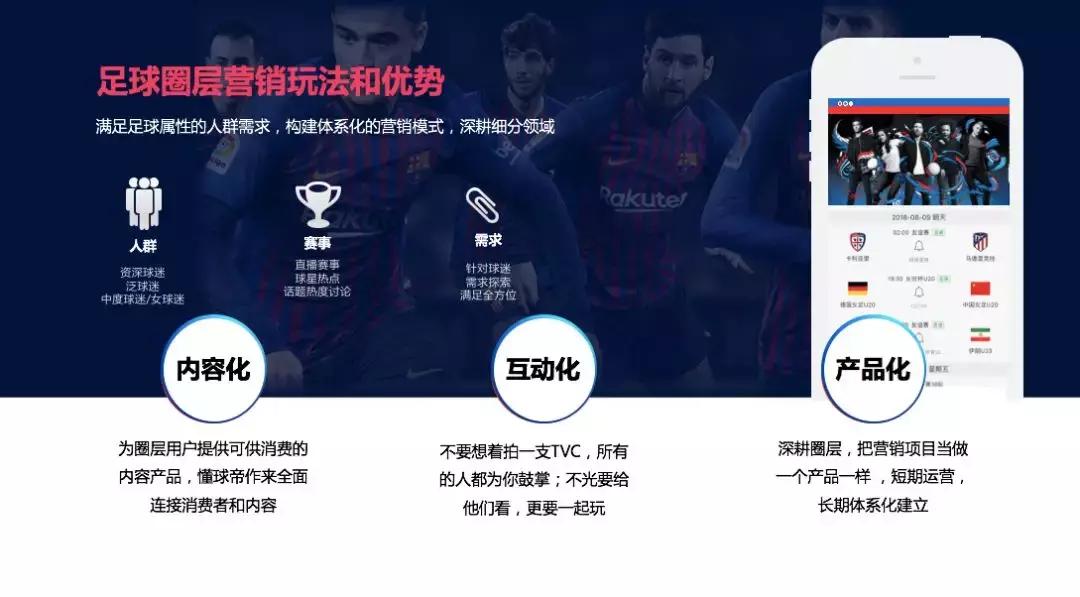 懂球帝运动服饰,懂球帝营销顾问