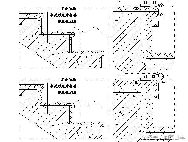 如何快速看懂精装修工程施工图,精装修工程细部节点